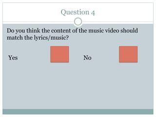 Question 4
Do you think the content of the music video should
match the lyrics/music?
Yes No
 