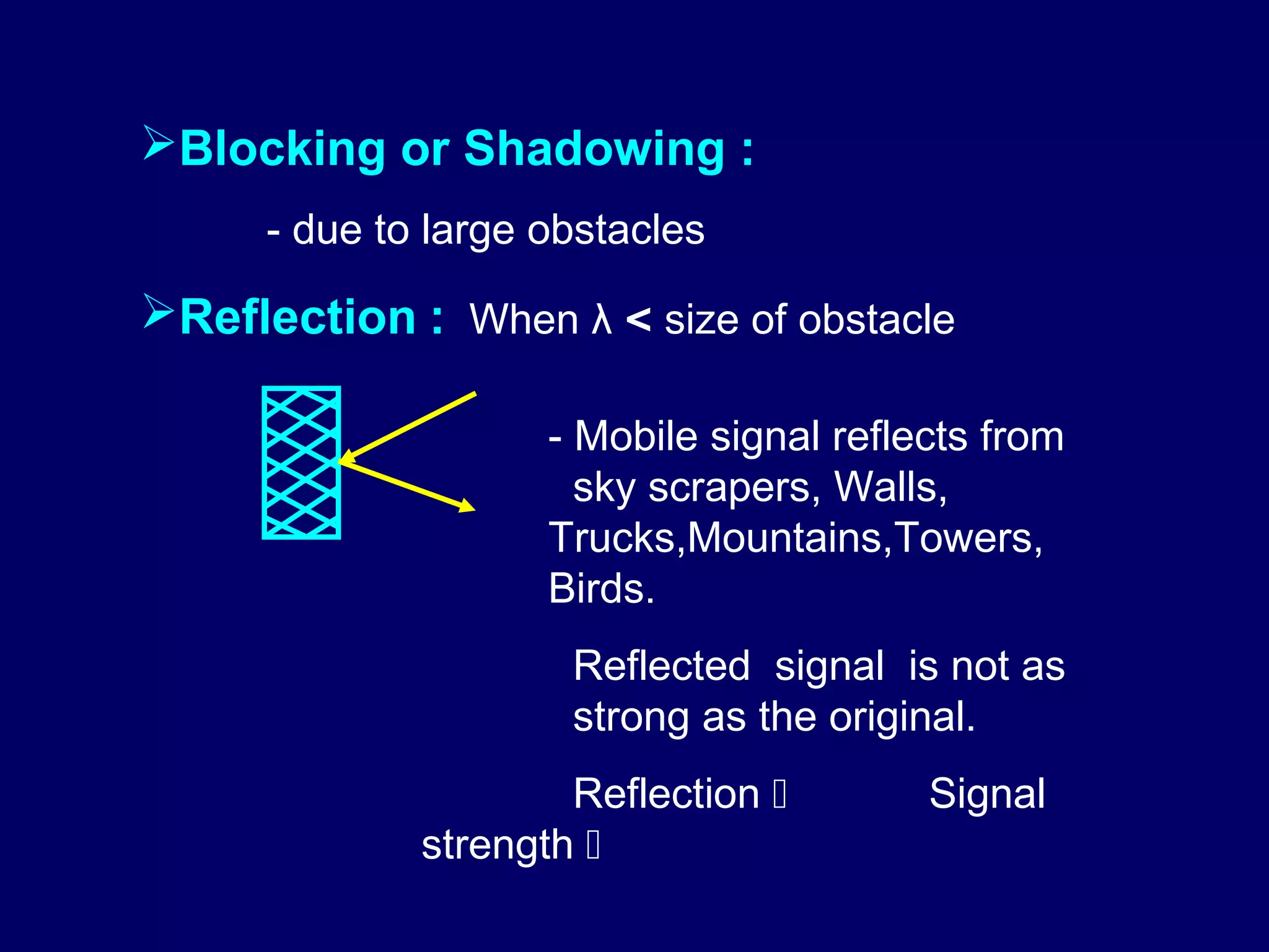 Blocking or Shadowing :
      - due to large obstacles

Reflection : When λ < size of obstacle

                     - Mobile signal reflects from
                       sky scrapers, Walls,
                     Trucks,Mountains,Towers,
                     Birds.
                      Reflected signal is not as
                      strong as the original.
                      Reflection         Signal
              strength 
 