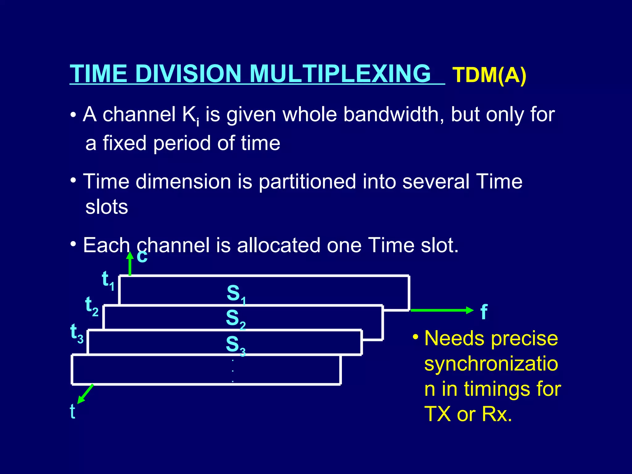 TIME DIVISION MULTIPLEXING TDM(A)
• A channel Ki is given whole bandwidth, but only for
  a fixed period of time
• Time dimension is partitioned into several Time
  slots
• Each channel is allocated one Time slot.
         c
      t1
                 S1
   t2                                        f
                S2
t3                                  • Needs precise
                S3
                 .
                 .                    synchronizatio
                 .
                                      n in timings for
t                                     TX or Rx.
 