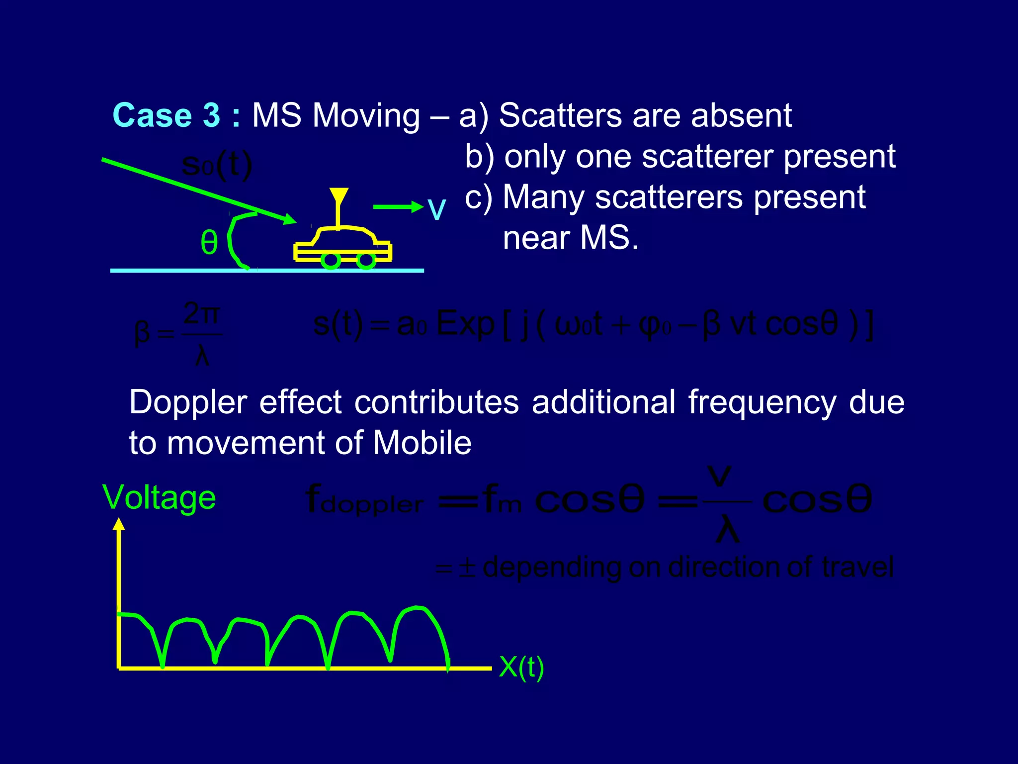 Case 3 : MS Moving – a) Scatters are absent
   s0(t)             b) only one scatterer present
            ▼      v c) Many scatterers present
     θ                  near MS.

      2π     s(t) = a0 Exp [ j ( ω0t + φ0 − β vt cosθ ) ]
 β=
       λ
 Doppler effect contributes additional frequency due
 to movement of Mobile
                                   v
Voltage     fdoppler   = fm cosθ =   cosθ
                                   λ
                       = ± depending on direction of travel


                           X(t)
 