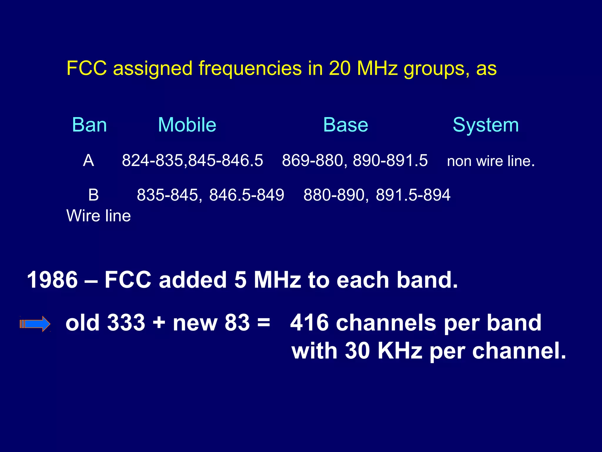 FCC assigned frequencies in 20 MHz groups, as

   Ban        Mobile                Base               System
     A    824-835,845-846.5   869-880, 890-891.5   non wire line.

     B       835-845, 846.5-849   880-890, 891.5-894
   Wire line


1986 – FCC added 5 MHz to each band.
   old 333 + new 83 = 416 channels per band
                      with 30 KHz per channel.
 