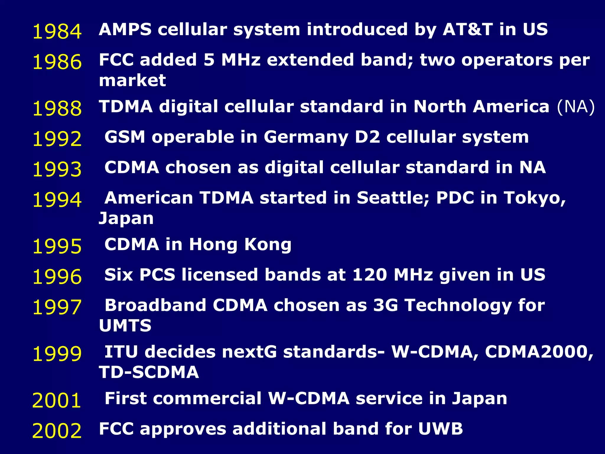 1984 AMPS cellular system introduced by AT&T in US
1986 FCC added 5 MHz extended band; two operators per
       market
1988 TDMA digital cellular standard in North America (NA)
1992   GSM operable in Germany D2 cellular system

1993   CDMA chosen as digital cellular standard in NA

1994    American TDMA started in Seattle; PDC in Tokyo,
       Japan
1995   CDMA in Hong Kong

1996   Six PCS licensed bands at 120 MHz given in US

1997   Broadband CDMA chosen as 3G Technology for
       UMTS
1999   ITU decides nextG standards- W-CDMA, CDMA2000,
       TD-SCDMA
2001   First commercial W-CDMA service in Japan

2002 FCC approves additional band for UWB
 