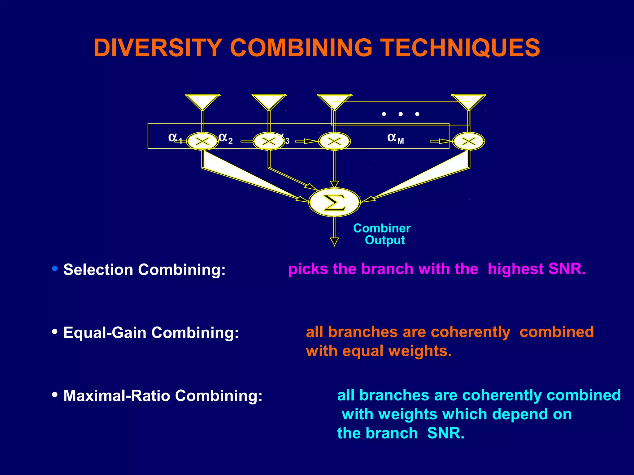 DIVERSITY COMBINING TECHNIQUES

                                           • • •
              α1     α2      α3             αM




                                       Combiner
                                        Output

• Selection Combining:        picks the branch with the highest SNR.



• Equal-Gain Combining:           all branches are coherently combined
                                  with equal weights.

• Maximal-Ratio Combining:           all branches are coherently combined
                                      with weights which depend on
                                     the branch SNR.
 