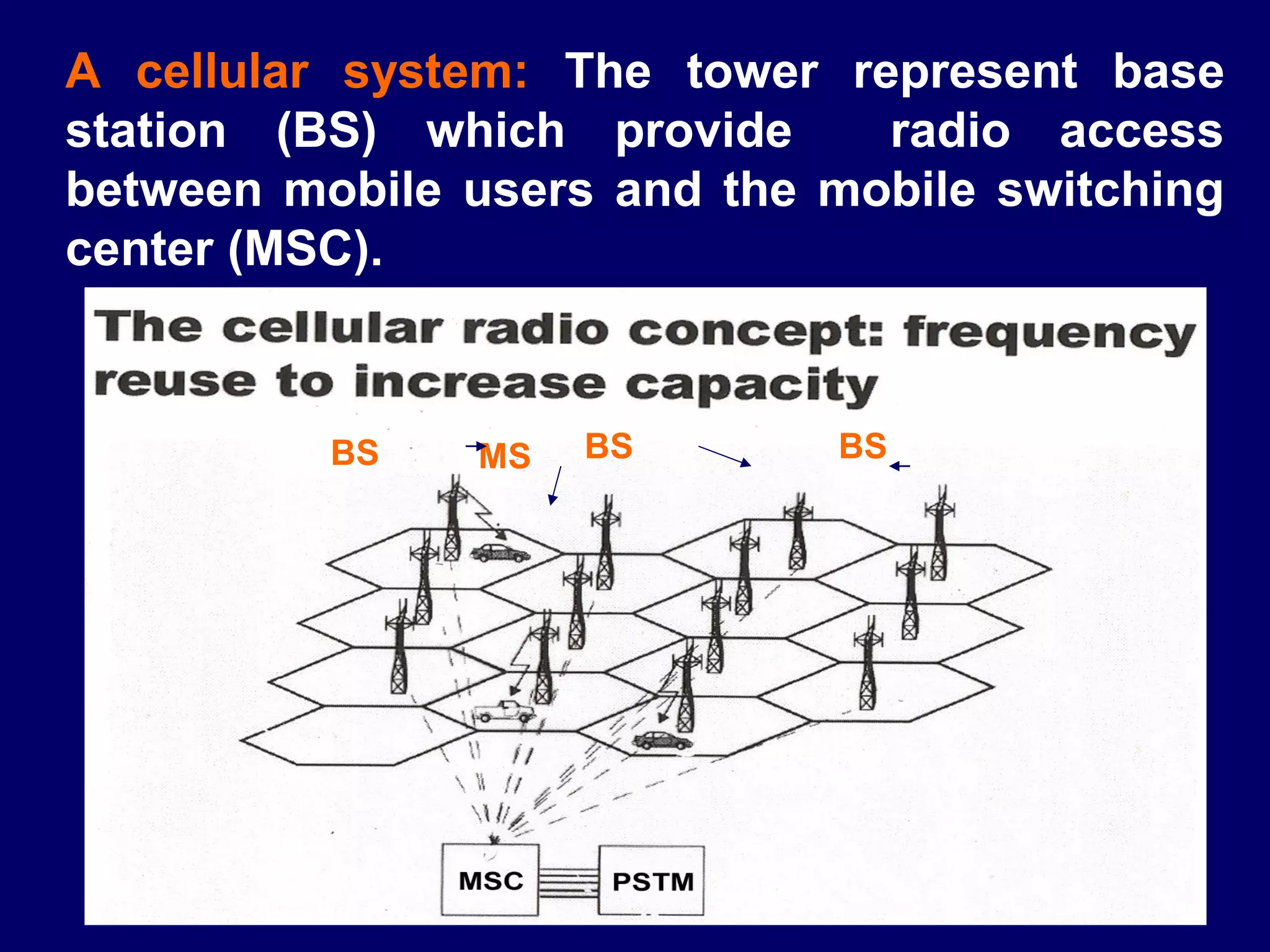 A cellular system: The tower represent base
station (BS) which provide     radio access
between mobile users and the mobile switching
center (MSC).



          BS    MS   BS       BS
 