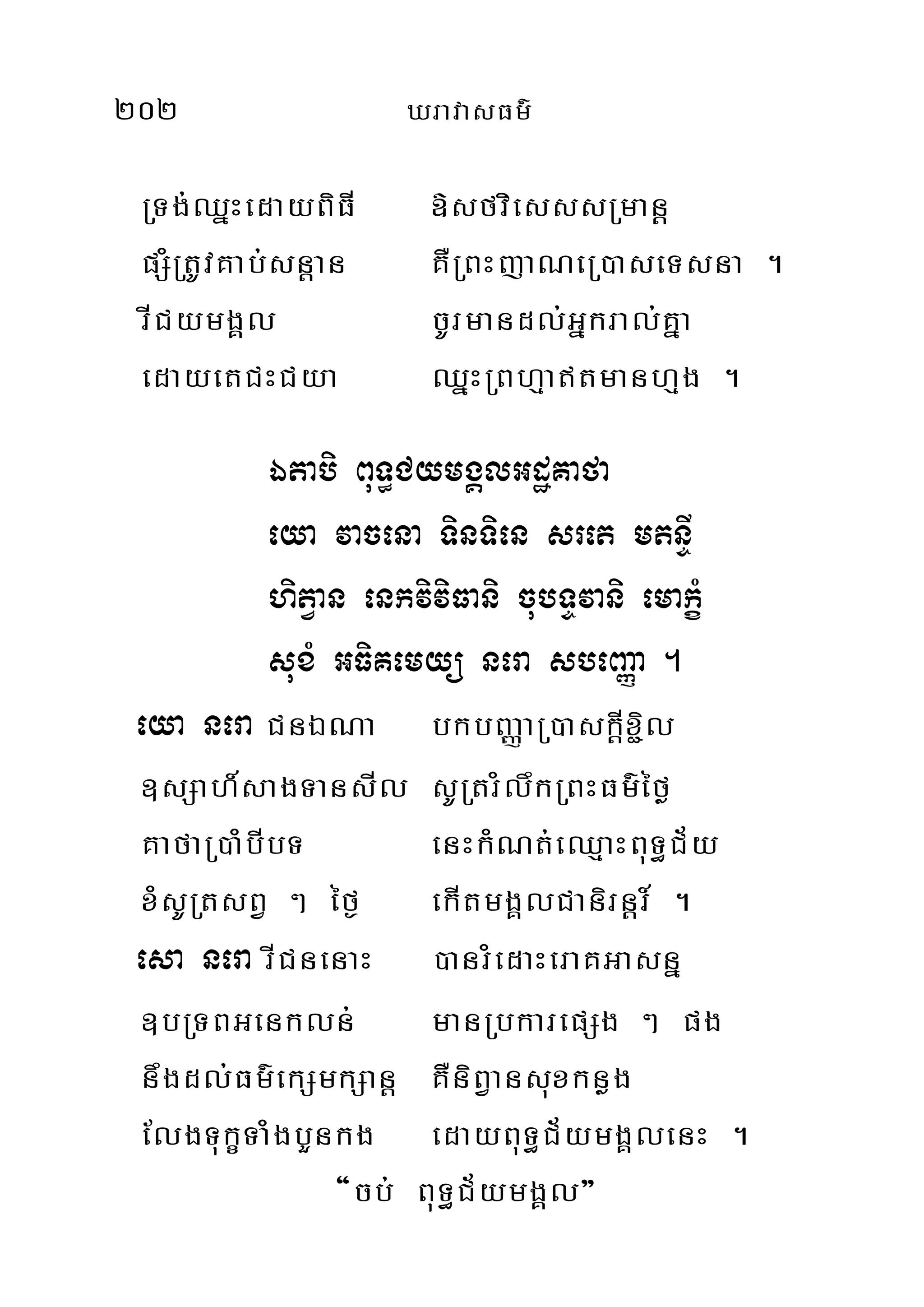 202 XravasFm’
RTg;QñHedayBiFI »sfviesssRmanþ
pSMRtUvKab;snþan KWRBHjaNeR)aseTsna .
rICymgÁl cUrmandl;Gñkral;Kña
edayetCHCya QñHRBhµatmanhµg .
Étabi BuT§CymgÁlGdæKafa
eya vacena TinTien sret mtnÞI
hitVan enkviviFani cubTÞvani emakçM
suxM GFiKemyü nera sbeBaØa .
eya nera CnÉNa bkbBaØaR)askþIx¢il
]sSah_sagTansIl sURtrMlwkRBHFm’éfø
KafaR)aMbIbT enHkMNt;eQµaHBuT§C½y
xMsURtsBV ² éf¶ ekItmgÁlCanirnþr_ .
esa nera rICnenaH )anrMedaHeraKGasnñ
]bRTBGenkln; manRbkarepSg ² pg
nwgdl;Fm’ekSmkSanþ KWniBVansuxknøg
ElgTukçTaMgbYnkg edayBuT§C½ymgÁlenH .
{cb; BuT§C½ymgÁl}
 