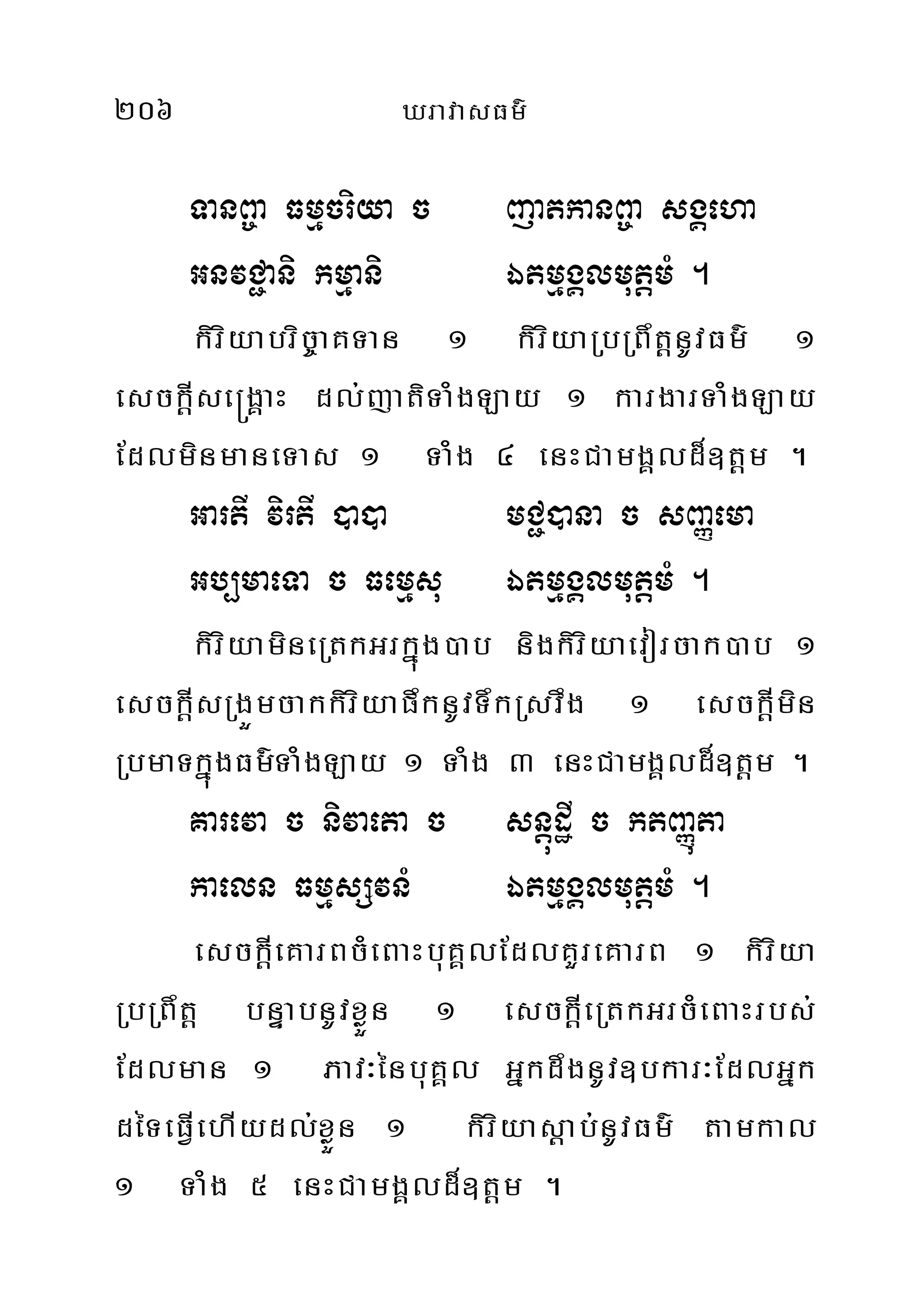 206 XravasFm’
TanB©a Fmµcriya c jatkanB©a sgÁeha
GnvC¢ani kmµani ÉtmµgÁlmutþmM .
kiriyabric¨aKTan 1 kiriyaRbRBwtþnUvFm’ 1
esckþIse®gÁaH dl;jatiTaMgLay 1 kargarTaMgLay
EdlminmaneTas 1 TaMg 4 enHCamgÁld¾]tþm .
GartI virtI )a)a mC¢)ana c sBaØema
Gb,maeTa c Femµsu ÉtmµgÁlmutþmM .
kiriyamineRtkGrkñúg)ab nigkiriyaevorcak)ab 1
esckþIsRgÜmcakkiriyapwknUvTwkRsvwg 1 esckþImin
RbmaTkñúgFm’TaMgLay 1 TaMg 3 enHCamgÁld¾]tþm .
Kareva c nivaeta c snþúdæI c ktBaØúta
kaeln FmµsSvnM ÉtmµgÁlmutþmM .
esckþIeKarBcMeBaHbuKÁlEdlKYreKarB 1 kiriya
RbRBwtþ bnÞabnUvxøÜn 1 esckþIeRtkGrcMeBaHrbs;
Edlman 1 Pav³énbuKÁl GñkdwgnUv]bkar³EdlGñk
déTeFVIehIydl;xøÜn 1 kiriyasþab;nUvFm’ tamkal
1 TaMg 5 enHCamgÁld¾]tþm .
 