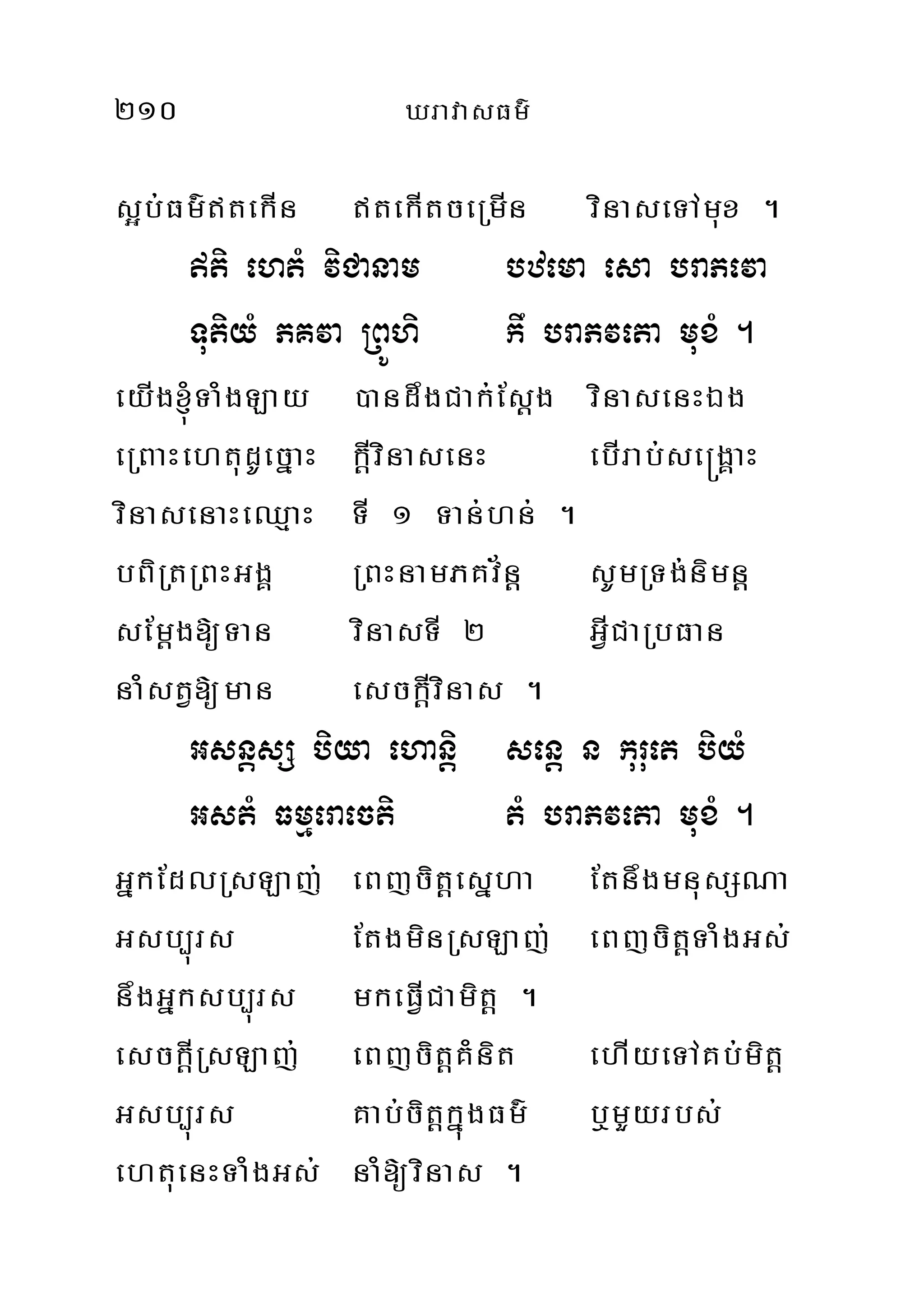 210 XravasFm’
s¥b;Fm’tekIn tekItceRmIn vinaseTAmux .
ti ehtM viCanam bzema esa braPeva
TutiyM PKva RBÚhi kw braPveta muxM .
eyIg´TaMgLay )andwgCak;Esþg vinasenHÉg
eRBaHehtudUecñaH kþIvinasenH ebIrab;se®gÁaH
vinasenaHeQµaH TI 1 Tan;hn; .
bBiRtRBHGgÁ RBHnamPKv½nþ sUmRTg;nimnþ
sEmþg[Tan vinasTI 2 GVICaRbFan
naMstV[man esckþIvinas .
GsnþsS biya ehanþi senþ n kuruet biyM
GstM Fmµeraecti tM braPveta muxM .
GñkEdlRsLaj; eBjcitþesñha EtnwgmnusSNa
Gsb,úrs EtgminRsLaj; eBjcitþTaMgGs;
nwgGñksb,úrs mkeFVICamitþ .
esckþIRsLaj; eBjcitþKMnit ehIyeTAKb;mitþ
Gsb,úrs Kab;citþkñúgFm’ b¤mYyrbs;
ehtuenHTaMgGs; naM[vinas .
 