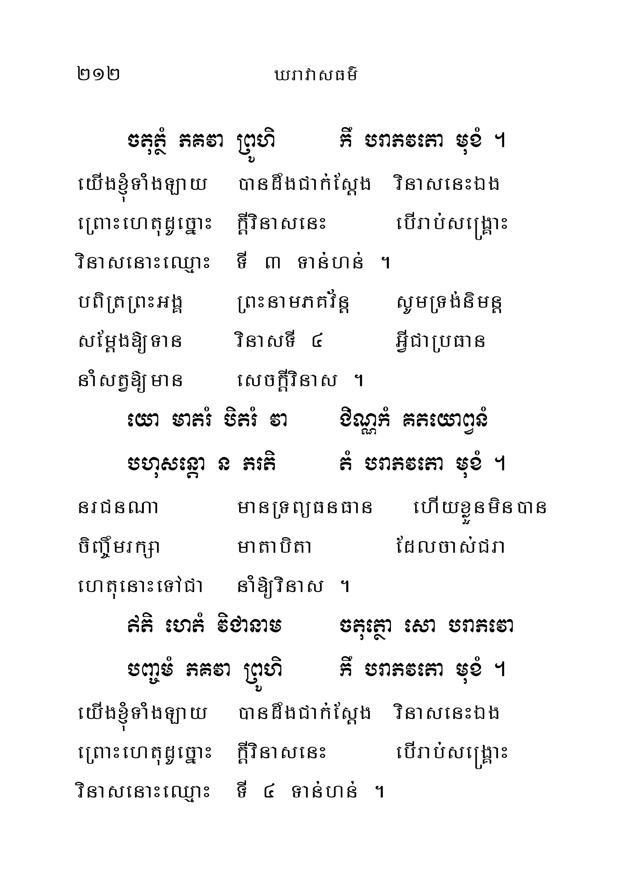 212 XravasFm’
ctutßM PKva RBÚhi kw braPveta muxM .
eyIg´TaMgLay )andwgCak;Esþg vinasenHÉg
eRBaHehtudUecñaH kþIvinasenH ebIrab;se®gÁaH
vinasenaHeQµaH TI 3 Tan;hn; .
bBiRtRBHGgÁ RBHnamPKv½nþ sUmRTg;nimnþ
sEmþg[Tan vinasTI 4 GVICaRbFan
naMstV[man esckþIvinas .
eya matrM bitrM va CiNÑkM KteyaBVnM
bhusenþa n Prti tM braPveta muxM .
nrCnNa manRTBüFnFan ehIyxøÜnmin)an
ciBa©wmrkSa matabita Edlcas;Cra
ehtuenaHeTACa naM[vinas .
ti ehtM viCanam ctuetßa esa braPeva
bBa©mM PKva RBÚhi kw braPveta muxM .
eyIg´TaMgLay )andwgCak;Esþg vinasenHÉg
eRBaHehtudUecñaH kþIvinasenH ebIrab;se®gÁaH
vinasenaHeQµaH TI 4 Tan;hn; .
 