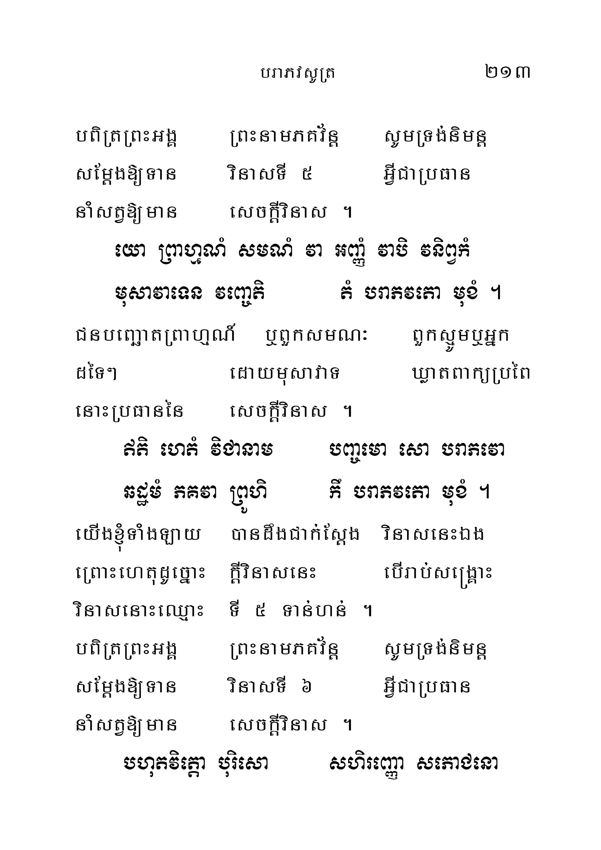 braPvsURt 213
bBiRtRBHGgÁ RBHnamPKv½nþ sUmRTg;nimnþ
sEmþg[Tan vinasTI 5 GVICaRbFan
naMstV[man esckþIvinas .
eya RBahµNM smNM va GBaØM vabi vniBVkM
musavaeTn veBa©ti tM braPveta muxM .
CnbeBaäatRBahµN_ b¤BYksmN³ BYksµÚmb¤Gñk
déT² edaymusavaT XøatBaküRbéB
enaHRbFanén esckþIvinas .
ti ehtM viCanam bBa©ema esa braPeva
qdæmM PKva RBÚhi kw braPveta muxM .
eyIg´TaMgLay )andwgCak;Esþg vinasenHÉg
eRBaHehtudUecñaH kþIvinasenH ebIrab;se®gÁaH
vinasenaHeQµaH TI 5 Tan;hn; .
bBiRtRBHGgÁ RBHnamPKv½nþ sUmRTg;nimnþ
sEmþg[Tan vinasTI 6 GVICaRbFan
naMstV[man esckþIvinas .
bhutvietþa buriesa shireBaØa sePaCena
 