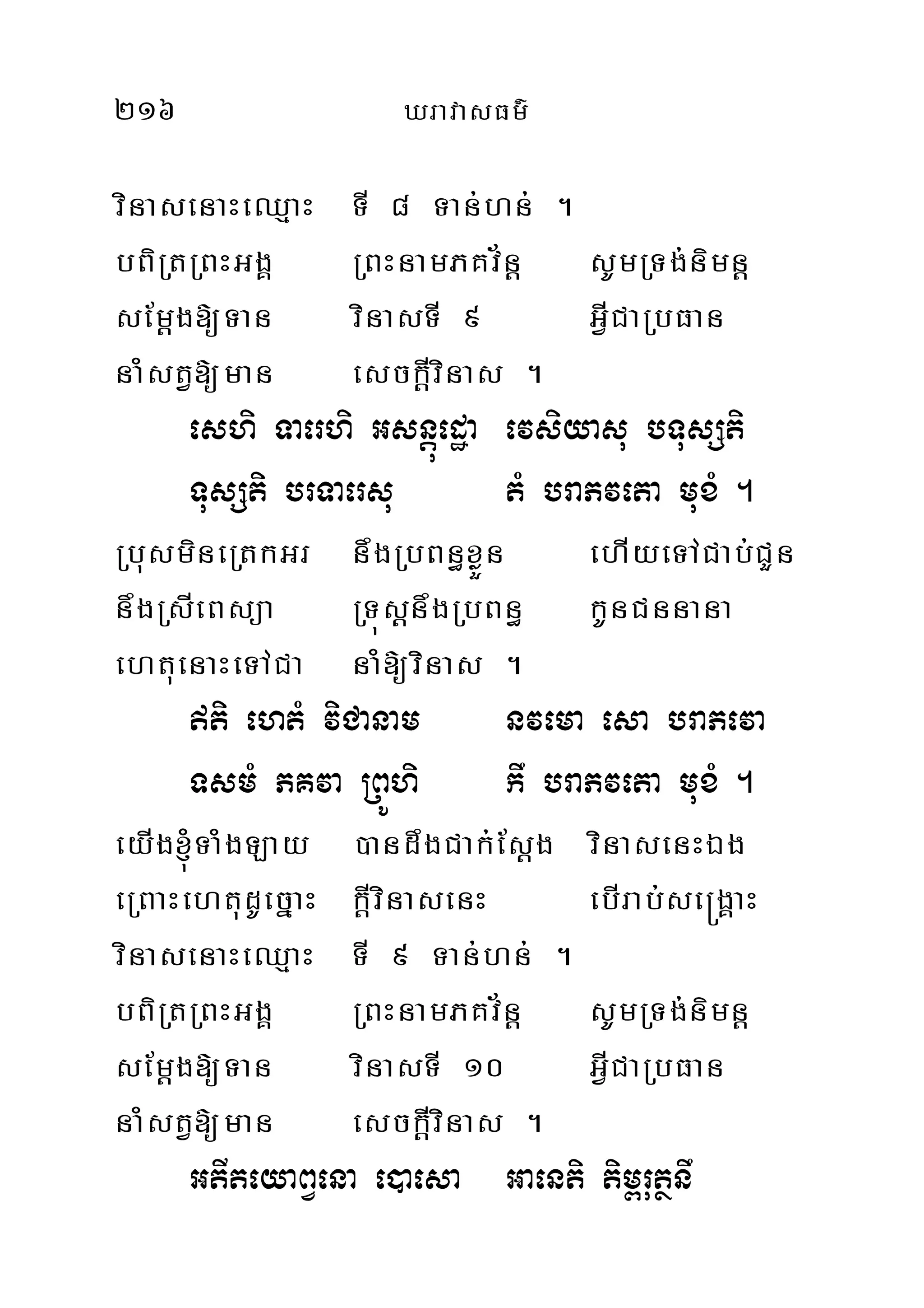 216 XravasFm’
vinasenaHeQµaH TI 8 Tan;hn; .
bBiRtRBHGgÁ RBHnamPKv½nþ sUmRTg;nimnþ
sEmþg[Tan vinasTI 9 GVICaRbFan
naMstV[man esckþIvinas .
eshi Taerhi Gsnþúedæa evsiyasu bTusSti
TusSti brTaersu tM braPveta muxM .
RbusmineRtkGr nwgRbBn§xøÜn ehIyeTACab;CYn
nwgRsIeBsüa RTúsþnwgRbBn§ kUnCnnana
ehtuenaHeTACa naM[vinas .
ti ehtM viCanam nvema esa braPeva
TsmM PKva RBÚhi kw braPveta muxM .
eyIg´TaMgLay )andwgCak;Esþg vinasenHÉg
eRBaHehtudUecñaH kþIvinasenH ebIrab;se®gÁaH
vinasenaHeQµaH TI 9 Tan;hn; .
bBiRtRBHGgÁ RBHnamPKv½nþ sUmRTg;nimnþ
sEmþg[Tan vinasTI 10 GVICaRbFan
naMstV[man esckþIvinas .
GtIteyaBVena e)aesa Gaenti tim<rutßnw
 