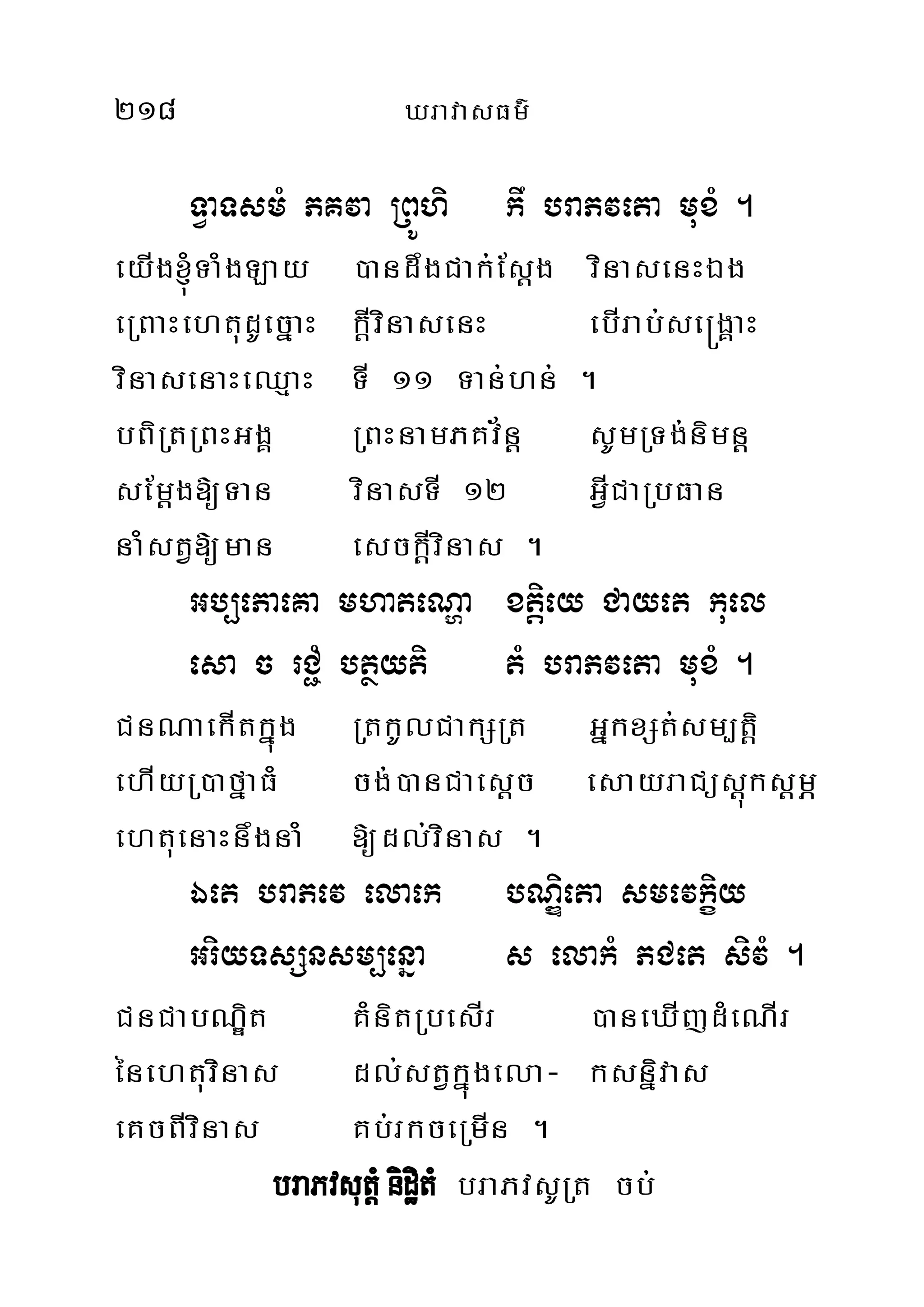 218 XravasFm’
TVaTsmM PKva RBÚhi kw braPveta muxM .
eyIg´TaMgLay )andwgCak;Esþg vinasenHÉg
eRBaHehtudUecñaH kþIvinasenH ebIrab;se®gÁaH
vinasenaHeQµaH TI 11 Tan;hn; .
bBiRtRBHGgÁ RBHnamPKv½nþ sUmRTg;nimnþ
sEmþg[Tan vinasTI 12 GVICaRbFan
naMstV[man esckþIvinas .
Gb,ePaeKa mhateNða xtþiey Cayet kuel
esa c rC¢M btßyti tM braPveta muxM .
CnNaekItkñúg RtkUlCakSRt GñkxSt;sm,tþi
ehIyR)afñaFM cg;)anCaesþc esayraCüsþúksþmÖ
ehtuenaHnwgnaM [dl;vinas .
Éet braPev elaek bNÐieta smevkçiy
GriyTsSnsm,enña s elakM PCet sivM .
CnCabNÐit KMnitRbesIr )aneXIjdMeNIr
énehtuvinas dl;stVkñúgela- ksnñivas
eKcBIvinas Kb;rkceRmIn .
braPvsutþMnidæitM braPvsURt cb;
 