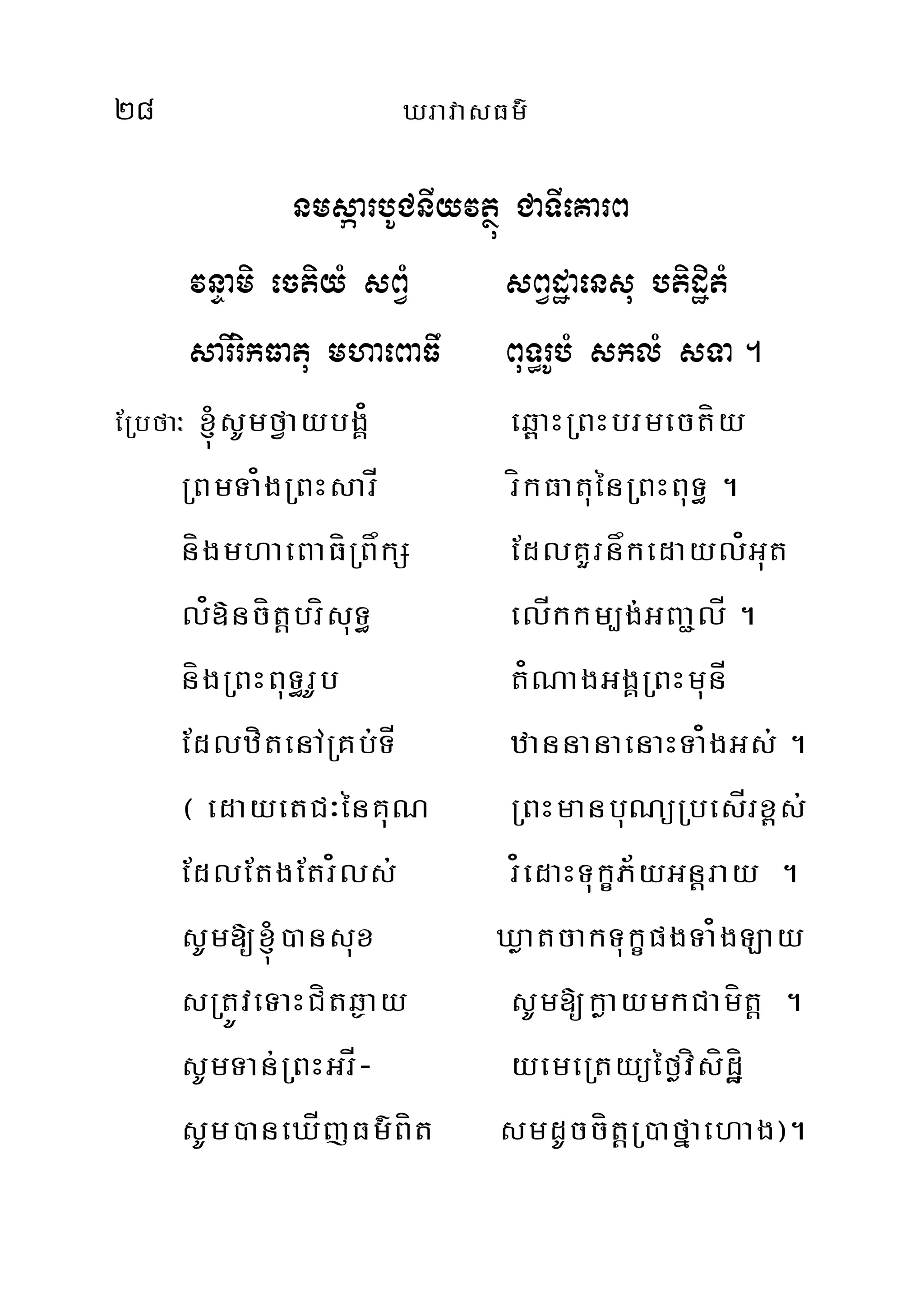 28 XravasFm’
nmsáarbUCnIyvtßú CaTIeKarB
vnÞami ectiyM sBVM sBVdæaensu btidiætM
sarIrikFatu mhaeBaFw BuT§rUbM sklM sTa .
ERbfa³ ´sUmfVaybgÁ¿ eq<aHRBHbrmectíy
RBmTa¿gRBHsarÍ ríkFatuénRBHBuT§ .
nígmhaeBaFíRBåkS EdlKYrnåkedayl¿Gut
l¿»ncítþbrísuT§ elÍkkm,g;GBa¢lÍ .
nígRBHBuT§rUb t¿NagGgÁRBHmunÍ
EdlzítenARKb;TÍ zannanaenaHTa¿gGs; .
¬ edayetC³énKuN RBHmanbuNüRbesÍrx<s;
EdlEtgEtr¿ls; r¿edaHTukçP½yGnþray .
sUm[´)ansux XøatcakTukçpgTa¿gLay
sRtÚveTaHCítq¶ay sUm[køaymkCamítþ .
sUmTan;RBHGrÍ- yemeRtyüéføvísídæí
sUm)aneXÍjFm’Bít smdUccítþR)afñaehag¦.
 