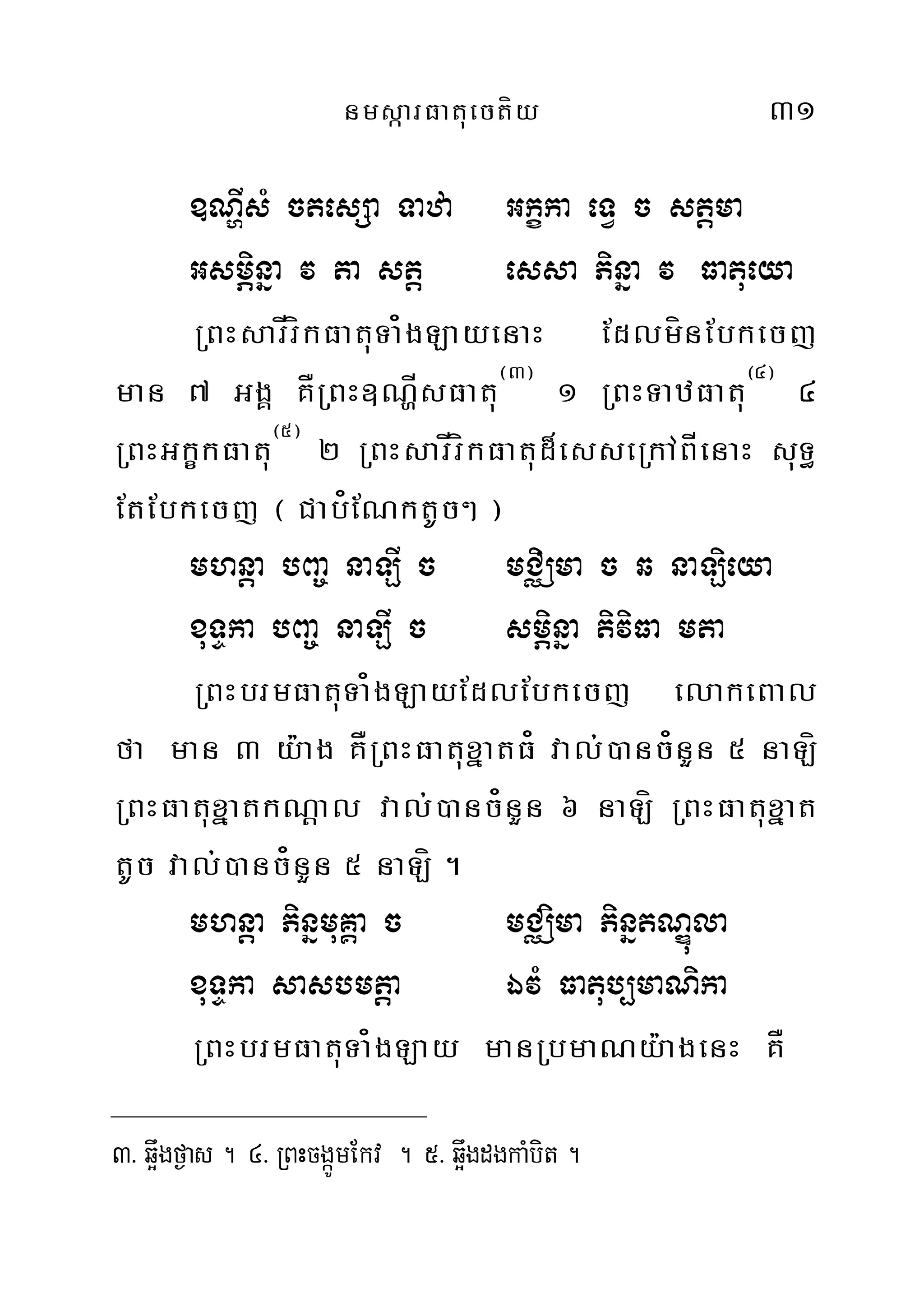 nmsáarFatuectíy 31
]NðIsM ctesSa Taza Gkçka eTV c stþma
GsmÖinña v ta stþ essa Pinña v Fatueya
RBHsarÍríkFatuTa¿gLayenaH EdlmínEbkecj
man 7 GgÁ KÅRBH]NðÍsFatu¬3¦
1 RBHTazFatu¬4¦
4
RBHGkçkFatu¬5¦
2 RBHsarÍríkFatud¾esseRkABÍenaH suT§
EtEbkecj ¬ Cab¿ENktUc² ¦
mhnþa bBa© naLI c mCiÄma c q naLieya
xuTÞka bBa© naLI c smÖinña tiviFa mta
RBHbrmFatuTa¿gLayEdlEbkecj elakeBal
fa man 3 y:ag KÅRBHFatuxñatF¿ val;)anc¿nYn 5 naLí
RBHFatuxñatkNþal val;)anc¿nYn 6 naLí RBHFatuxñat
tUc val;)anc¿nYn 5 naLí .
mhnþa PinñmuKÁa c mCÄima PinñtNÐúla
xuTÞka sasbmtþa ÉvM Fatub,maNika
RBHbrmFatuTa¿gLay manRbmaNy:agenH KÅ
3> q¥wgf¶as . 4> RBHcgáÚmEkv . 5> q¥wgdgkaMbit .
 