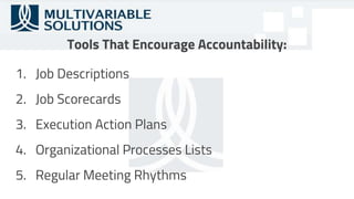 Tools For Team Accountability | PPTX