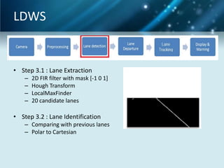 LDWS

• Step 3.1 : Lane Extraction
–
–
–
–

2D FIR filter with mask [-1 0 1]
Hough Transform
LocalMaxFinder
20 candidate lanes

• Step 3.2 : Lane Identification
– Comparing with previous lanes
– Polar to Cartesian

 