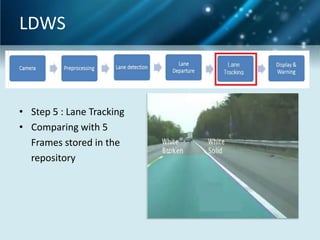 LDWS

• Step 5 : Lane Tracking
• Comparing with 5
Frames stored in the
repository

 