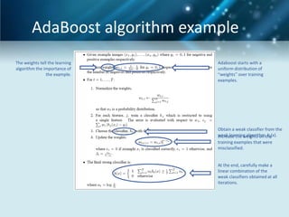 AdaBoost algorithm example
The weights tell the learning
algorithm the importance of
the example.

Adaboost starts with a
uniform distribution of
“weights” over training
examples.

Obtain a weak classifier from the
weak learning algorithm, hj(x).
Increase the weights on the
training examples that were
misclassified.

At the end, carefully make a
linear combination of the
weak classifiers obtained at all
iterations.

 