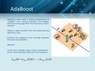 AdaBoost
Adaboost starts with a uniform distribution of
“weights” over training examples. The weights
tell the learning algorithm the importance of the
example
Obtain a weak classifier from the weak learning
algorithm, hj(x)
Increase the weights on the training examples
that were misclassified
(Repeat)
At the end, carefully make a linear combination
of the weak classifiers obtained at all iterations

f final (x)   final ,1h1 (x)     final ,n hn (x)

 