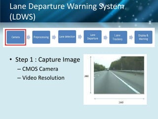 Lane Departure Warning System
(LDWS)

• Step 1 : Capture Image
– CMOS Camera
– Video Resolution

 