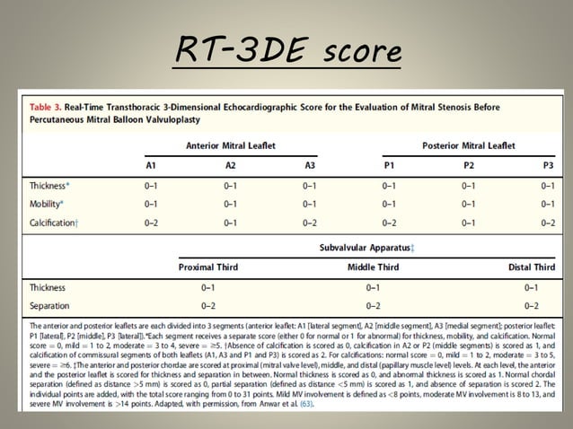 Mitral valve scoring before BMV | PPTX | Heart and Cardiovascular ...