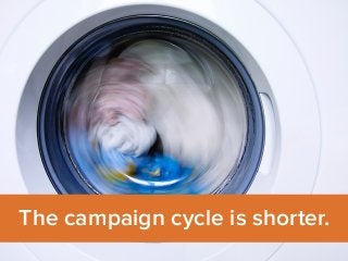 The campaign cycle is shorter. 
 