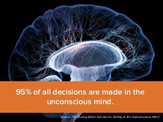 95% of all decisions are made in the 
unconscious mind. 
Source: The Buying Brain: Secrets for Selling to the Subconscious Mind 
 