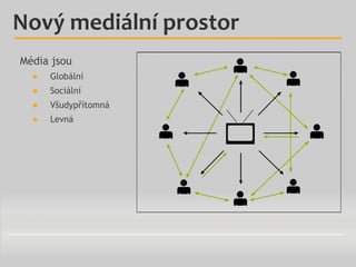 Nový mediální prostor
Média jsou
●

Globální

●

Sociální

●

Všudypřítomná

●

Levná

 