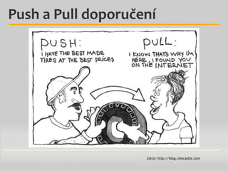 Push a Pull doporučení

Zdroj: http://blog.raincastle.com

 