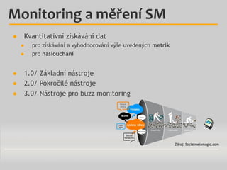 MvSM 2014: 7) Cíle, metriky a monitoring v SM