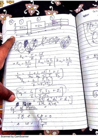 Scanned by CamScanner
 