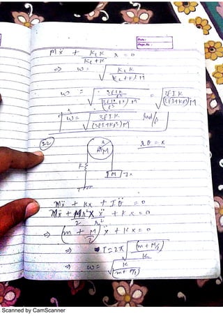 Scanned by CamScanner
 