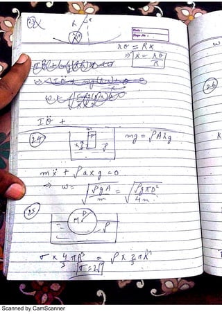 Scanned by CamScanner
 