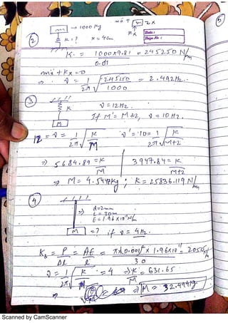 Scanned by CamScanner
 