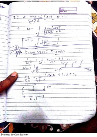 Scanned by CamScanner
 