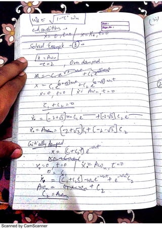 Scanned by CamScanner
 