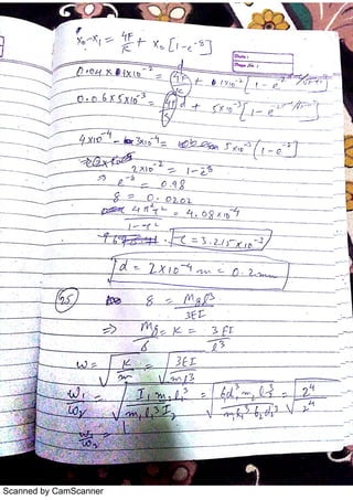 Scanned by CamScanner
 