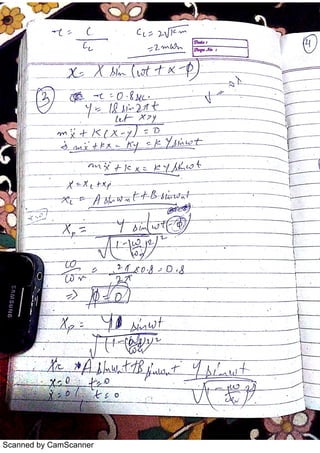 Scanned by CamScanner
 