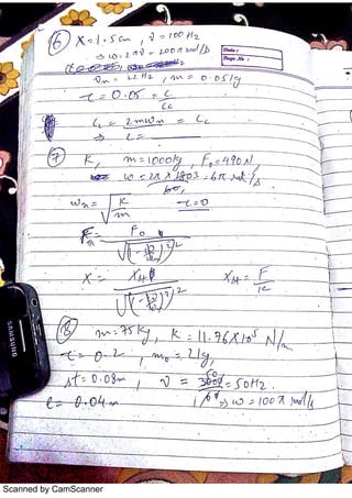 Scanned by CamScanner
 