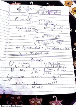 Scanned by CamScanner
 