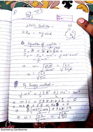 Scanned by CamScanner
 