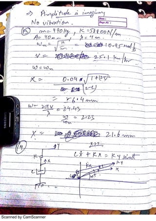 Scanned by CamScanner
 