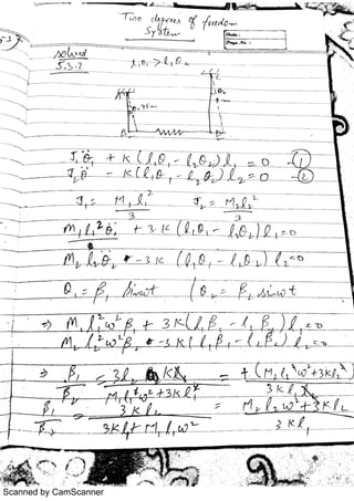 Scanned by CamScanner
 