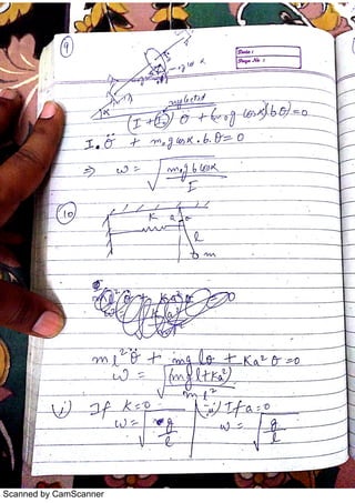 Scanned by CamScanner
 