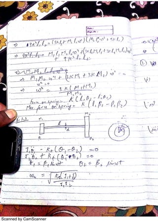 Scanned by CamScanner
 