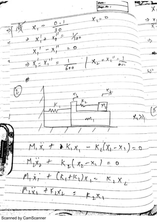 Scanned by CamScanner
 