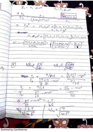 Scanned by CamScanner
 