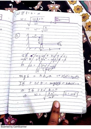 Scanned by CamScanner
 