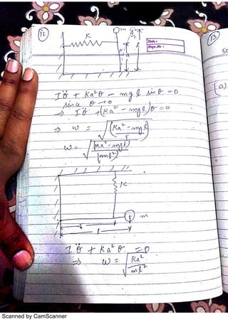 Scanned by CamScanner
 