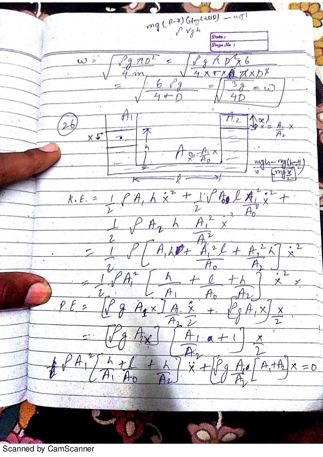 Grover Solution Mechanical Vibrations