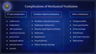 Complications of Mechanical Ventilation
Other complicationsET tube complications
malfunction
malposition
self-extubation
n...